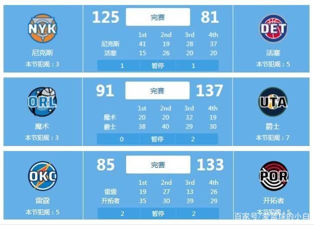 他的复出