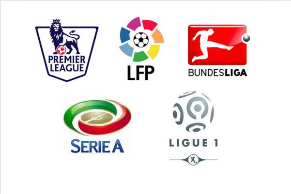 必须不断调 必须不断调