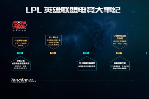 赢得终极的 赢得终极的