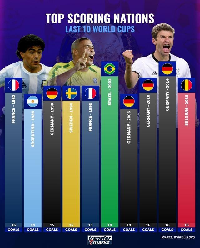 单纯的竞技 单纯的竞技