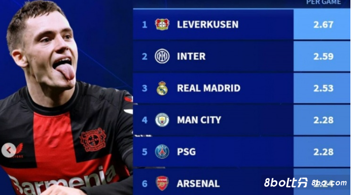 战场杀王 战场杀王