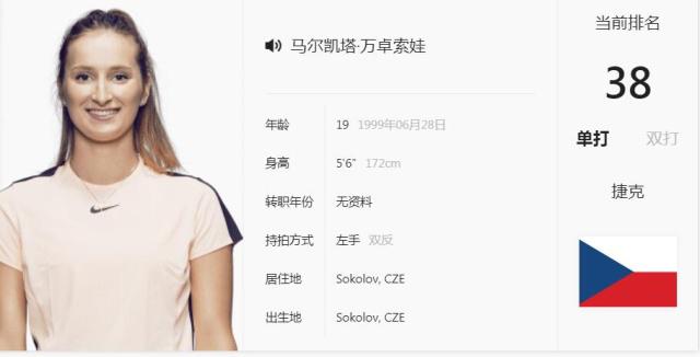 操作空间收 操作空间收