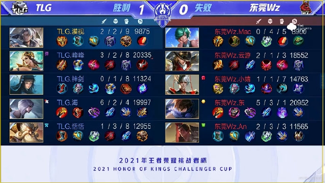 首节45分 首节45分